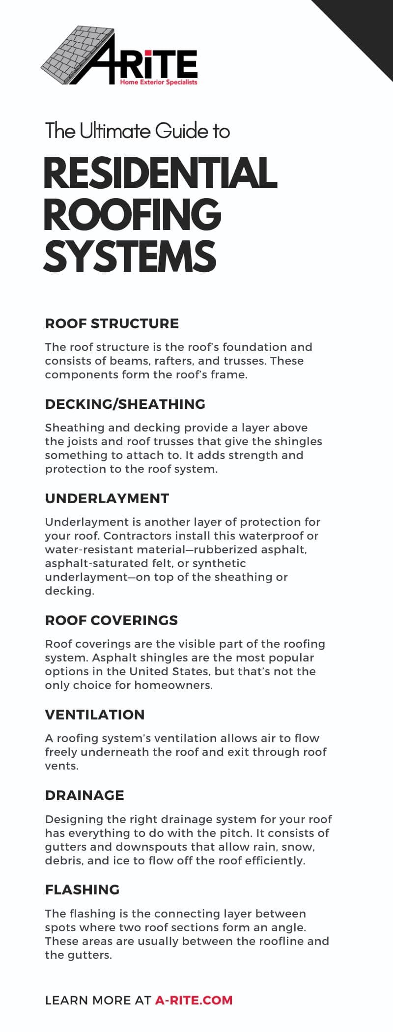The Ultimate Guide to Residential Roofing Systems